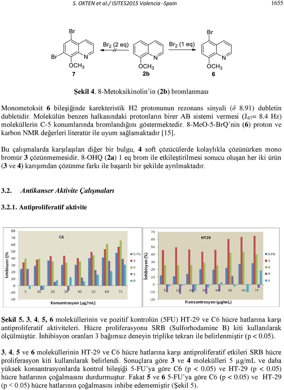 8-MeO-5-BrQ nin (6) proton ve karbon NMR değerleri literatür ile uyum sağlamaktadır [15].