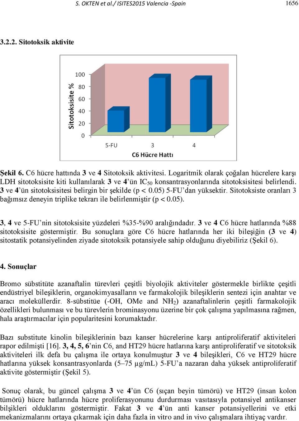 05) 5-FU dan yüksektir. Sitotoksiste oranları 3 bağımsız deneyin triplike tekrarı ile belirlenmiştir (p < 0.05). 3, 4 ve 5-FU nin sitotoksisite yüzdeleri %35-%90 aralığındadır.