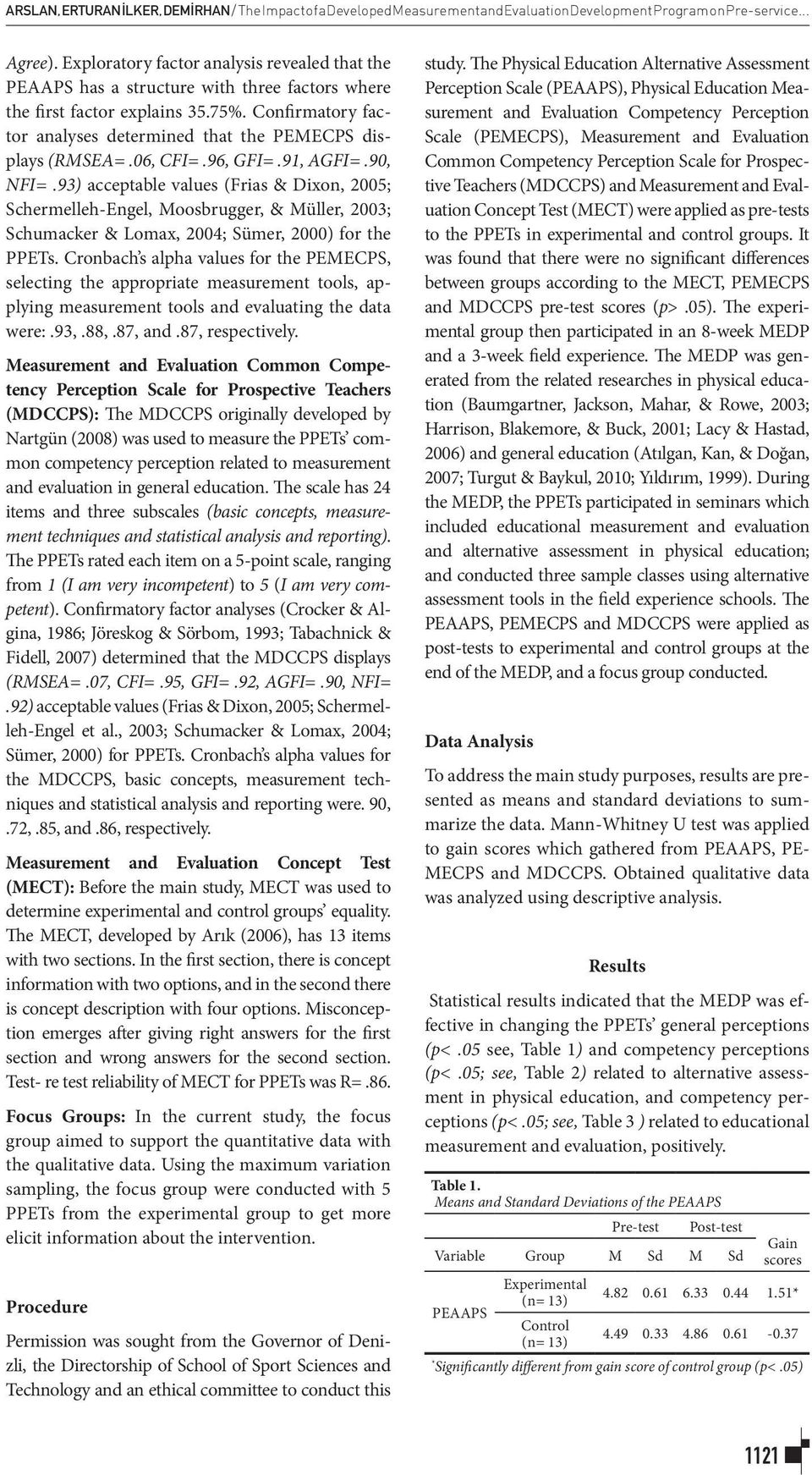 Confirmatory factor analyses determined that the PEMECPS displays (RMSEA=.06, CFI=.96, GFI=.91, AGFI=.90, NFI=.