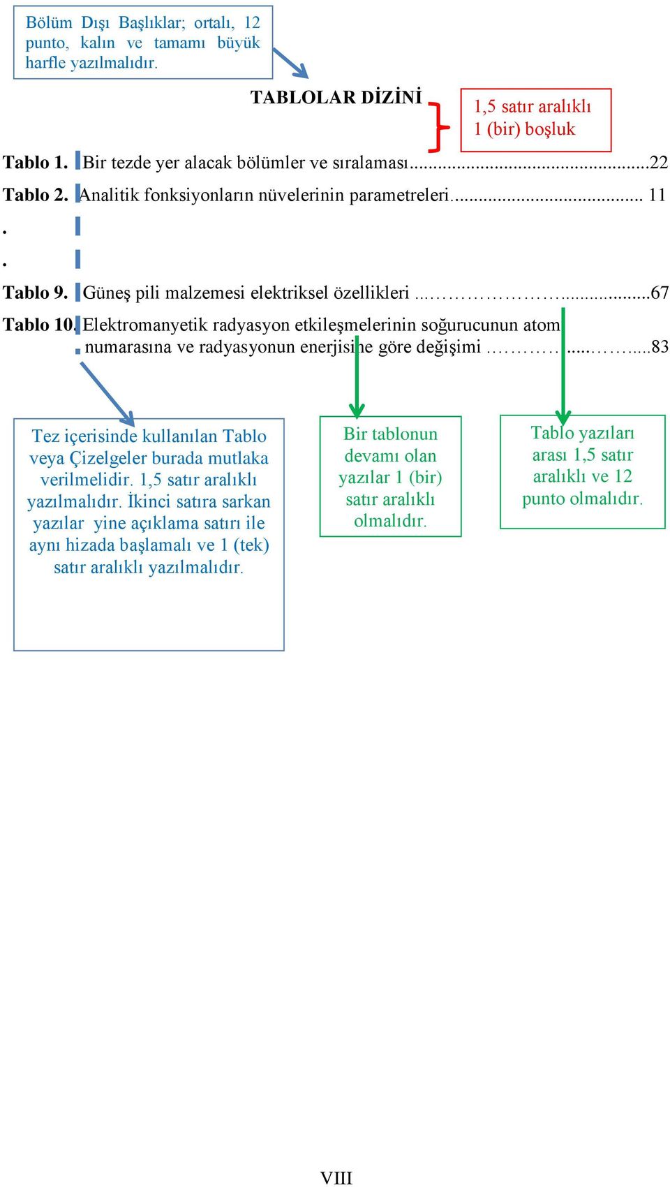 Elektromanyetik radyasyon etkileşmelerinin soğurucunun atom numarasına ve radyasyonun enerjisine göre değişimi.......83 Tez içerisinde kullanılan Tablo veya Çizelgeler burada mutlaka verilmelidir.