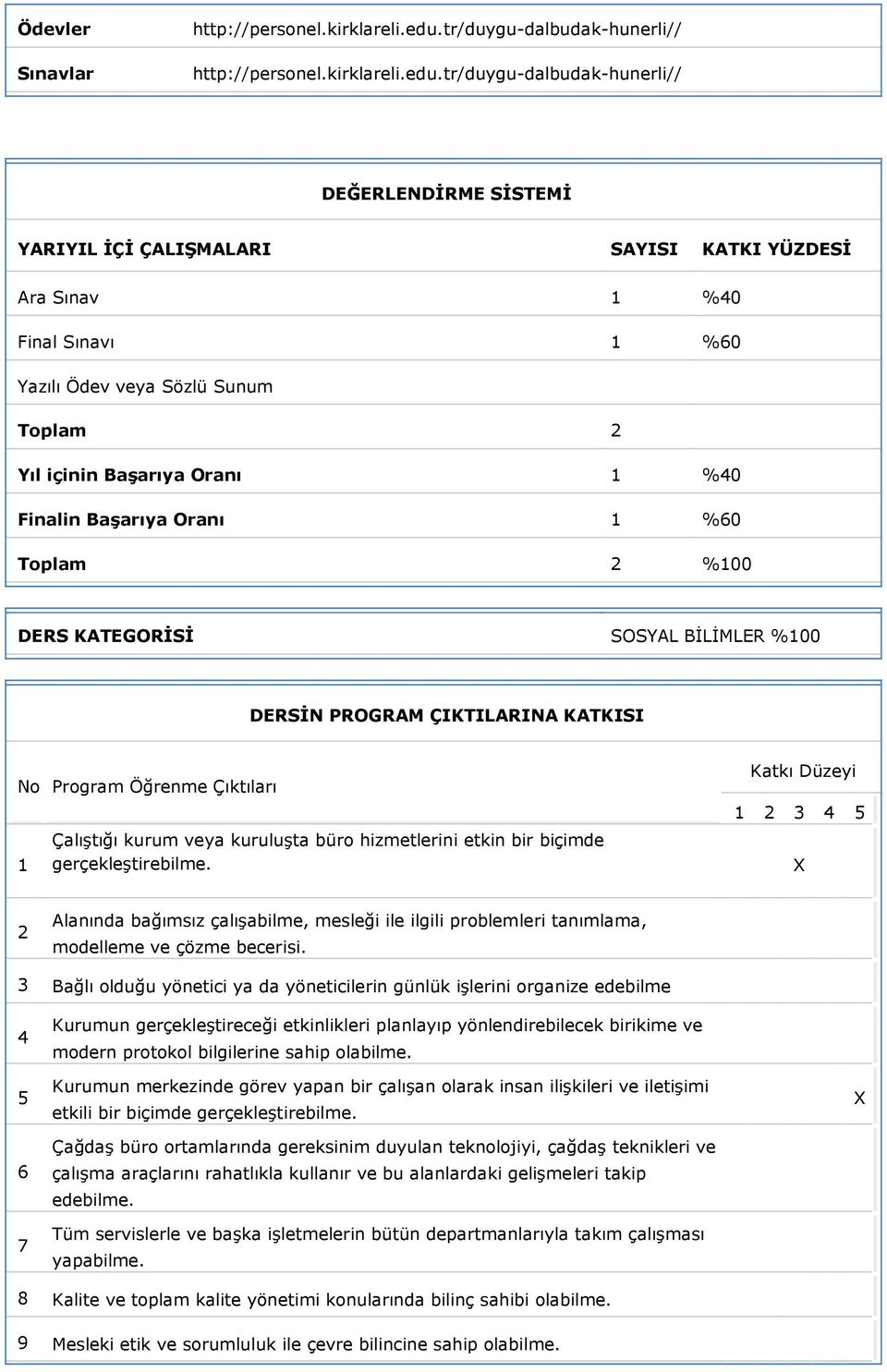 Katkı Düzeyi 1 2 3 4 5 2 Alanında bağımsız çalışabilme, mesleği ile ilgili problemleri tanımlama, modelleme ve çözme becerisi.