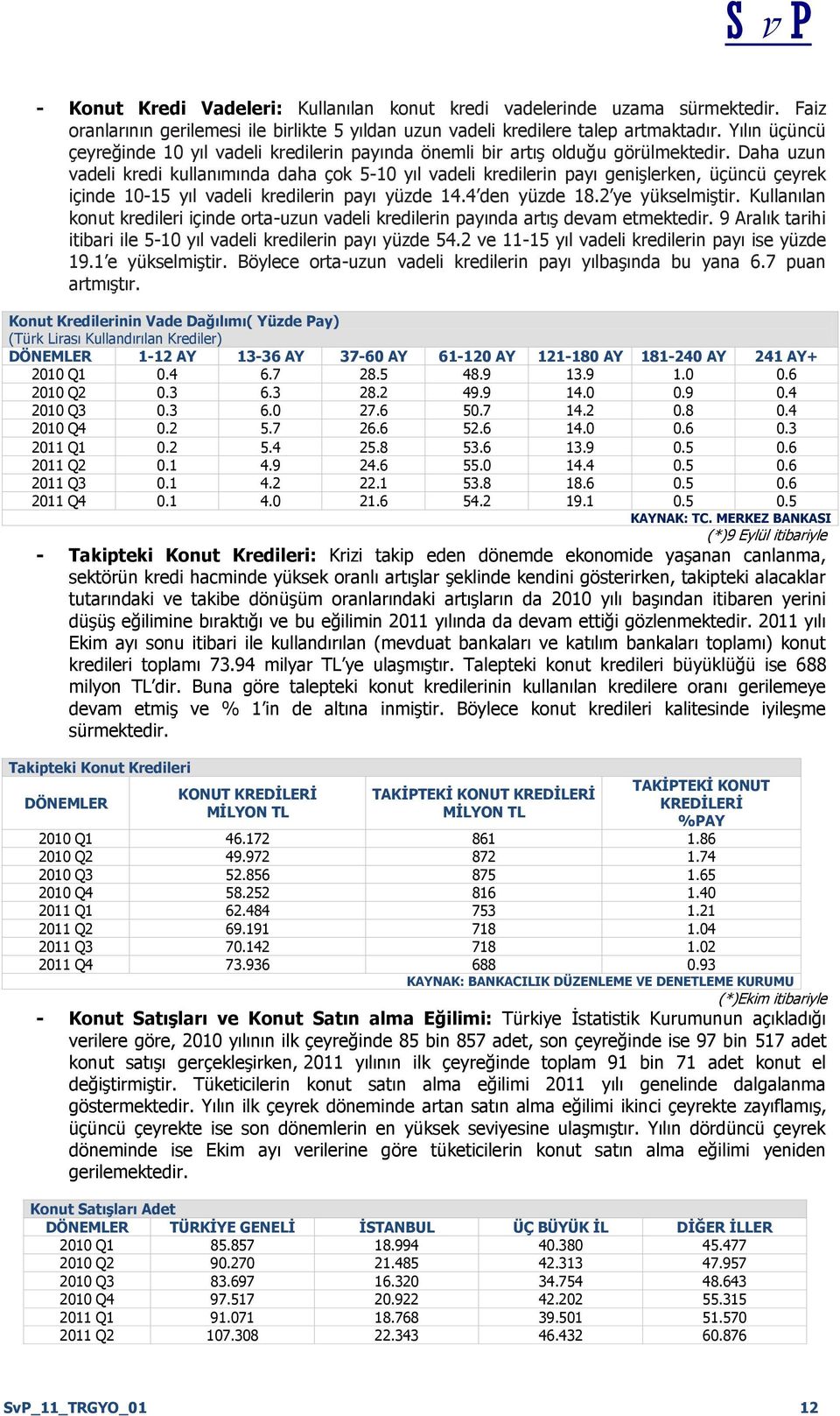 Daha uzun vadeli kredi kullanımında daha çok 5-10 yıl vadeli kredilerin payı genişlerken, üçüncü çeyrek içinde 10-15 yıl vadeli kredilerin payı yüzde 14.4 den yüzde 18.2 ye yükselmiştir.