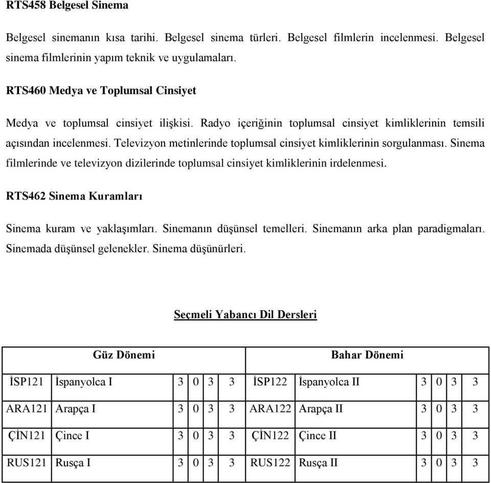 Televizyon metinlerinde toplumsal cinsiyet kimliklerinin sorgulanması. Sinema filmlerinde ve televizyon dizilerinde toplumsal cinsiyet kimliklerinin irdelenmesi.