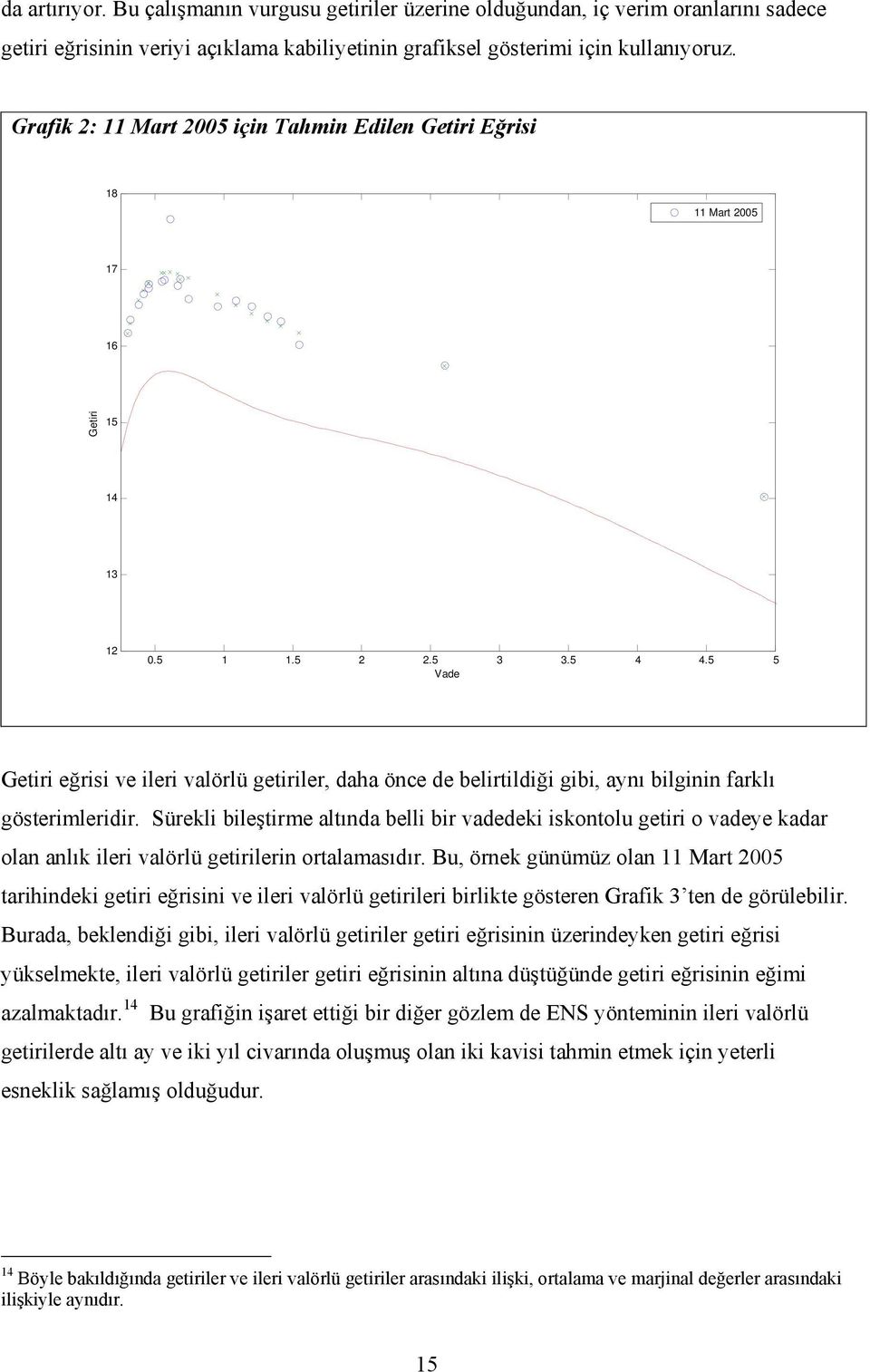 5 5 Vade Getiri eğrisi ve ileri valörlü getiriler, daha önce de belirtildiği gibi, aynı bilginin farklı gösterimleridir.