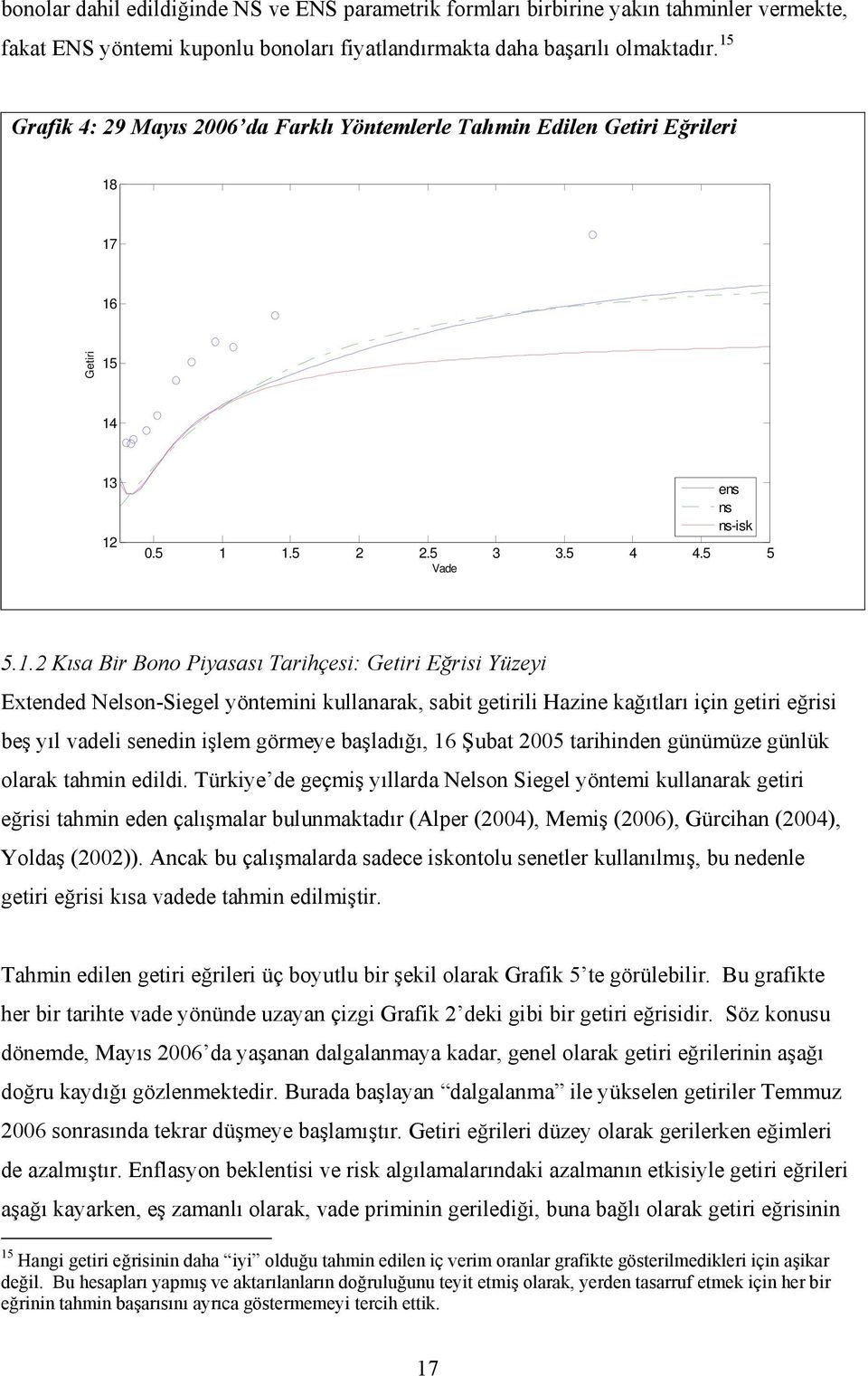 Getiri Eğrisi Yüzeyi Extended Nelson-Siegel yöntemini kullanarak, sabit getirili Hazine kağıtları için getiri eğrisi beş yıl vadeli senedin işlem görmeye başladığı, 16 Şubat 2005 tarihinden günümüze