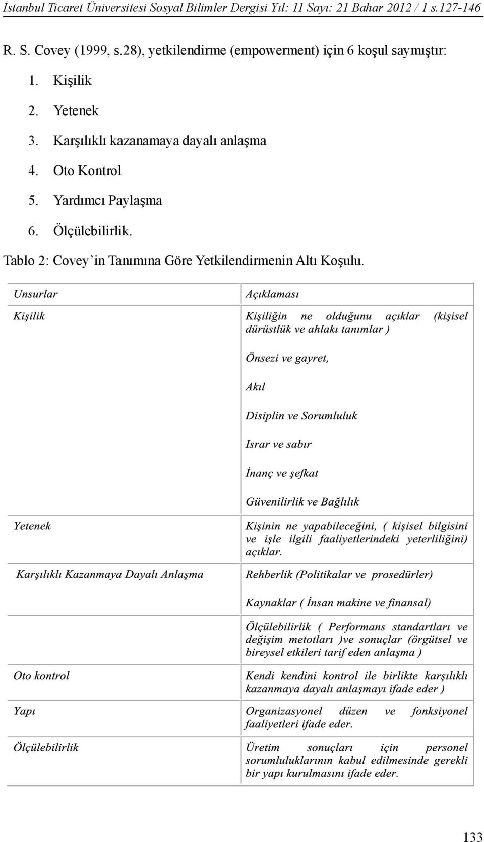 Kişilik 2. Yetenek 3. Karşılıklı kazanamaya dayalı anlaşma 4. Oto Kontrol 5.