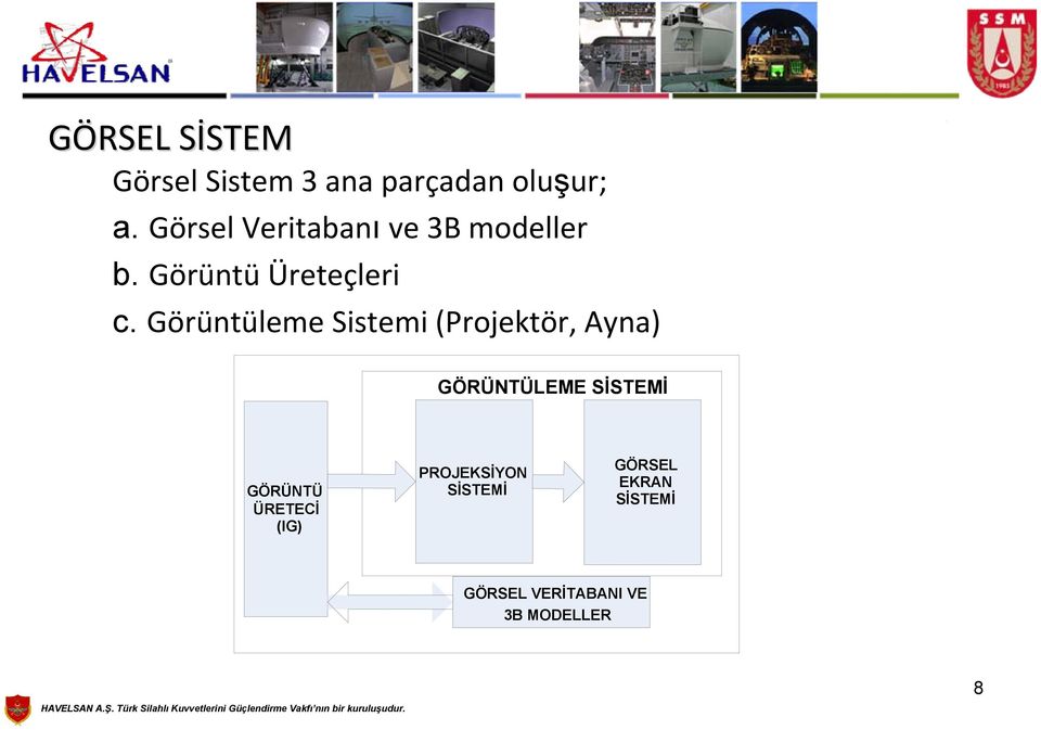 Görüntüleme Sistemi (Projektör, Ayna) GÖRÜNTÜLEME SİSTEMİ GÖRÜNTÜ