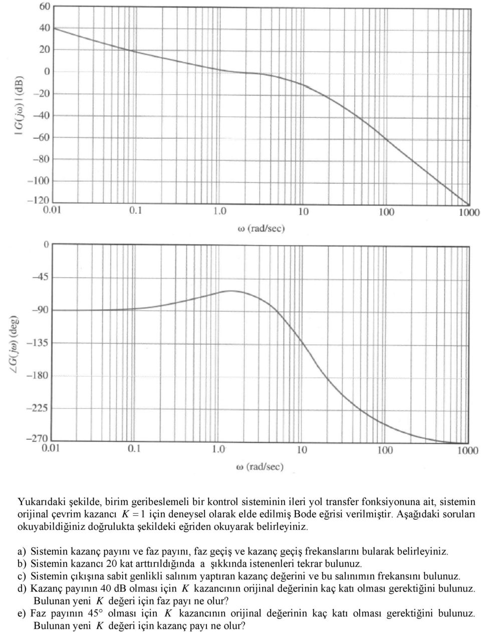b) Sistemin kazancı 20 kat arttırıldığında a şıkkında istenenleri tekrar bulunuz. c) Sistemin çıkışına sabit genlikli salınım yaptıran kazanç değerini ve bu salınımın frekansını bulunuz.