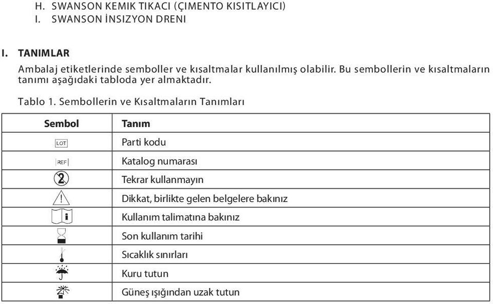 Bu sembollerin ve kısaltmaların tanımı aşağıdaki tabloda yer almaktadır. Tablo 1.