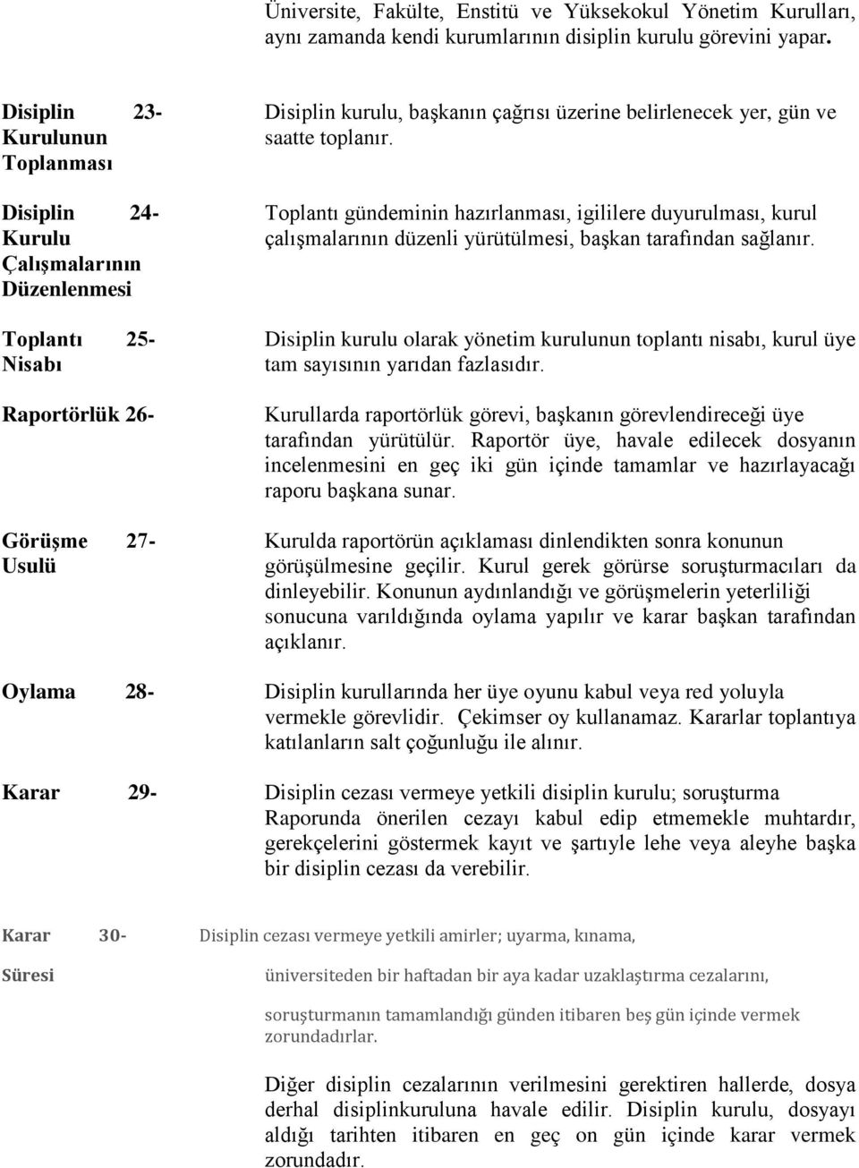 Toplanması Disiplin 24- Toplantı gündeminin hazırlanması, igililere duyurulması, kurul Kurulu çalışmalarının düzenli yürütülmesi, başkan tarafından sağlanır.