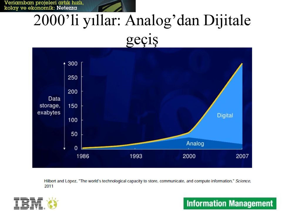 geçiş Kaynak: Big