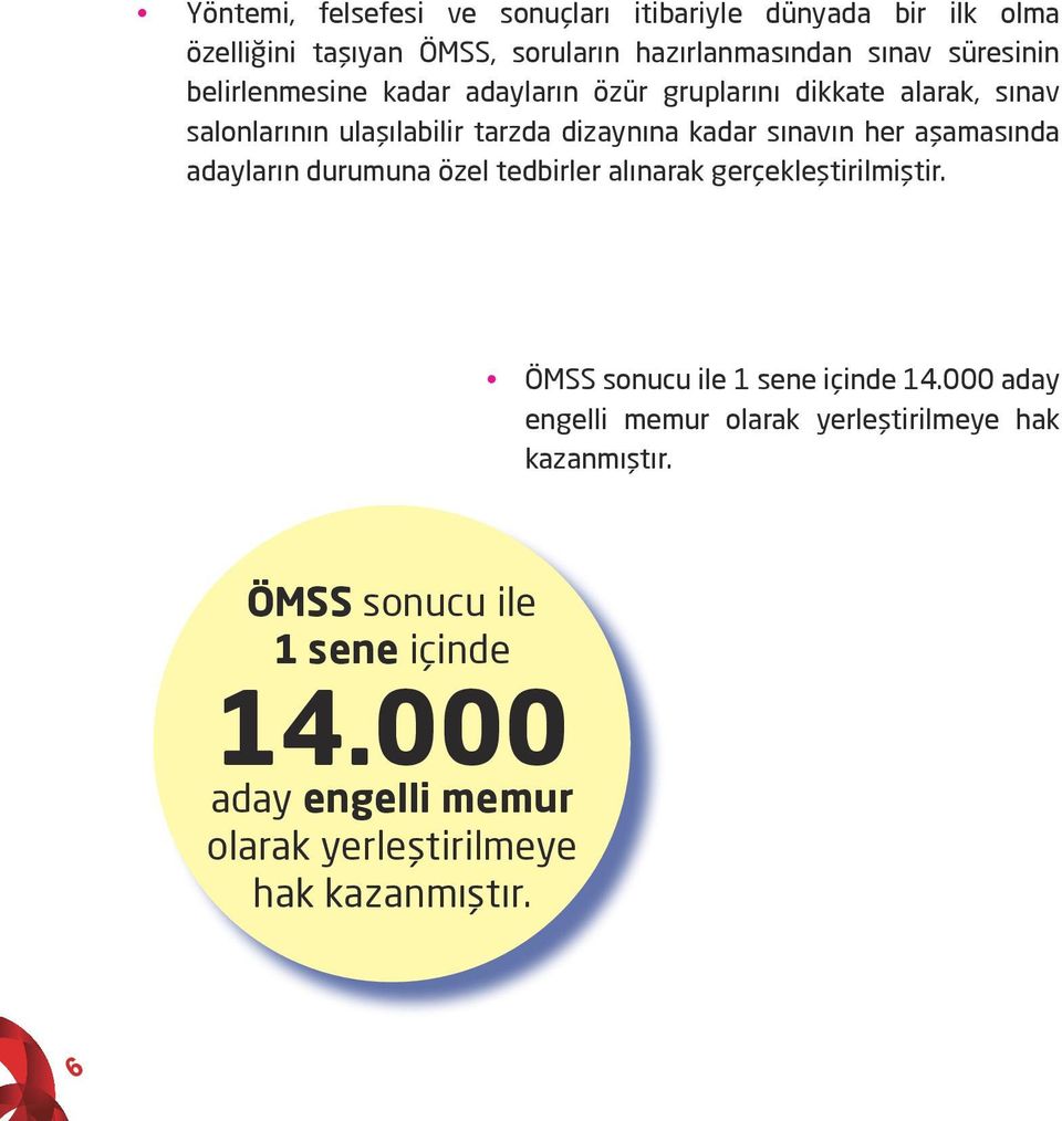 aşamasında adayların durumuna özel tedbirler alınarak gerçekleştirilmiştir. ÖMSS sonucu ile 1 sene içinde 14.