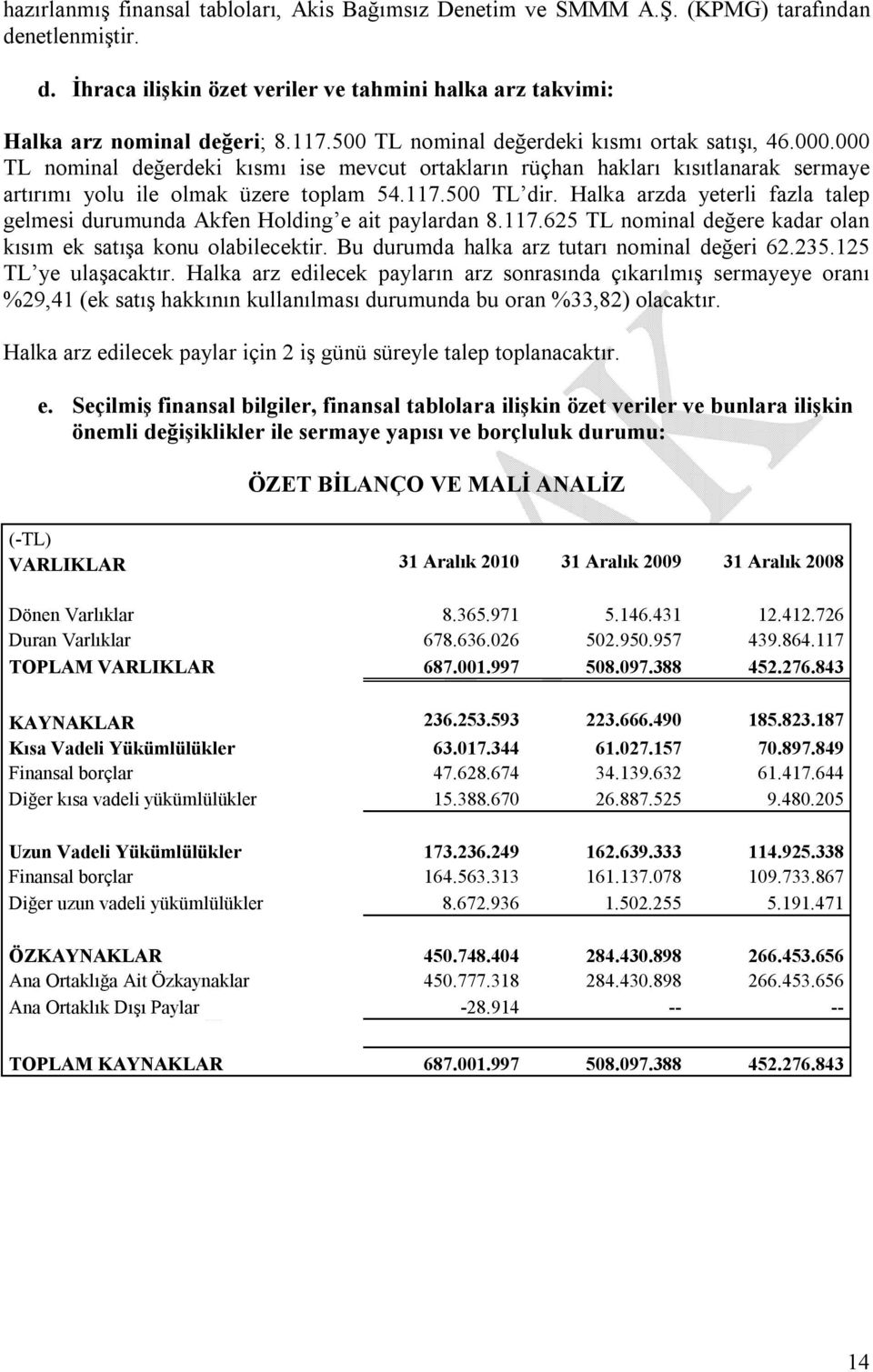 Halka arzda yeterli fazla talep gelmesi durumunda Akfen Holding e ait paylardan 8.117.625 TL nominal değere kadar olan kısım ek satışa konu olabilecektir.