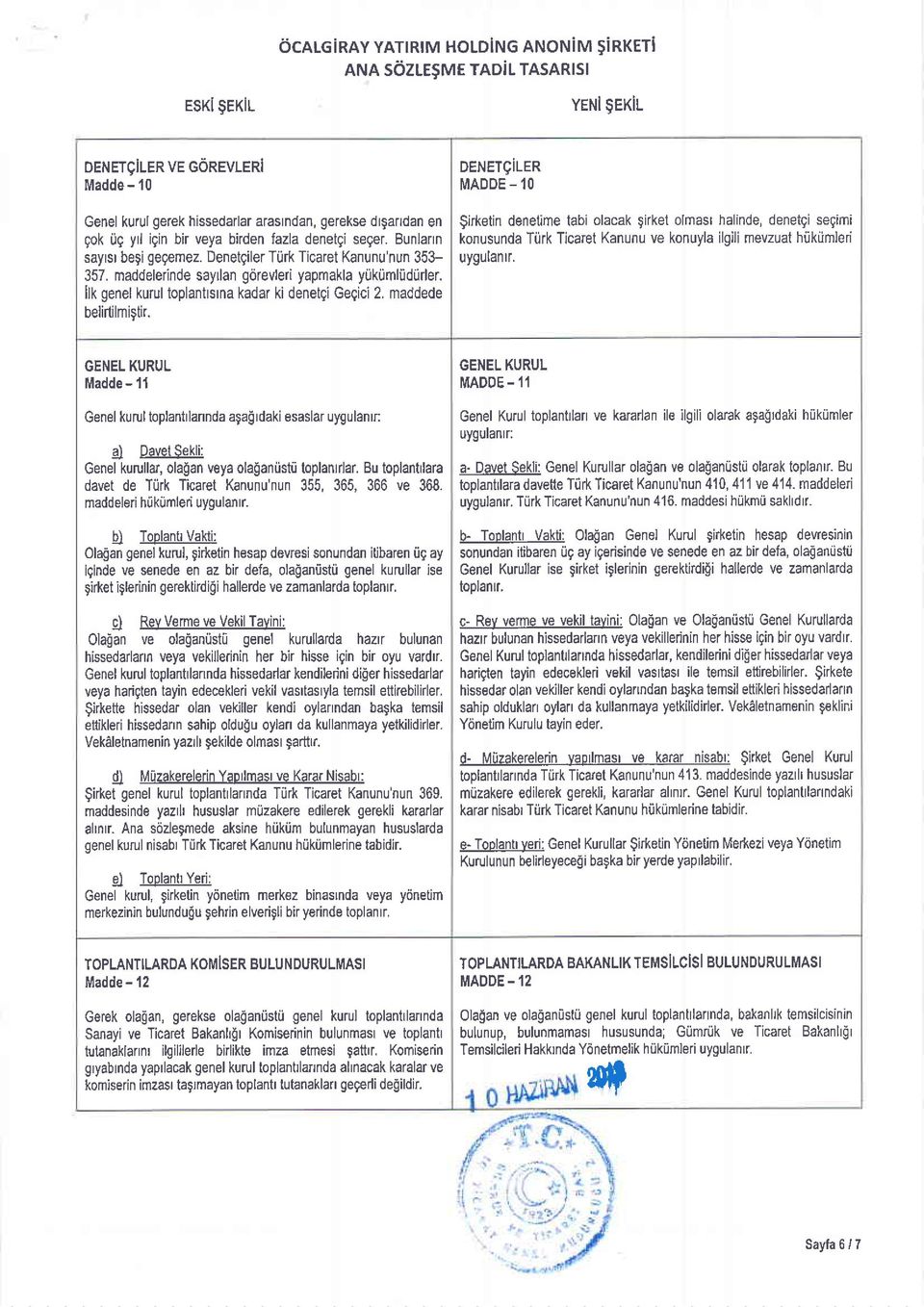 Bunlaflnkonusunda Ttirk Ticaret Kanunu ve konuyla ilgili mevzuat hiiktimleri sayrsr be$i geqemez. Denetgiler TUrk Ticaret Kanunu'nun 353- uygulanrr. 357. maddelerinde sayrlan gorevleri yapmakla yr.