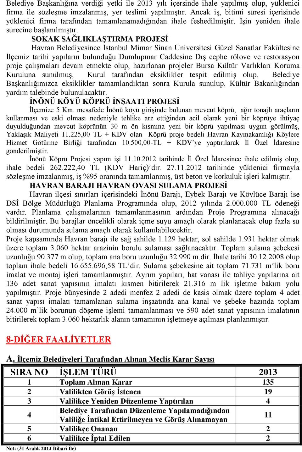 SOKAK SAĞLIKLAŞTIRMA PROJESİ Havran Belediyesince İstanbul Mimar Sinan Üniversitesi Güzel Sanatlar Fakültesine İlçemiz tarihi yapıların bulunduğu Dumlupınar Caddesine Dış cephe rölove ve restorasyon