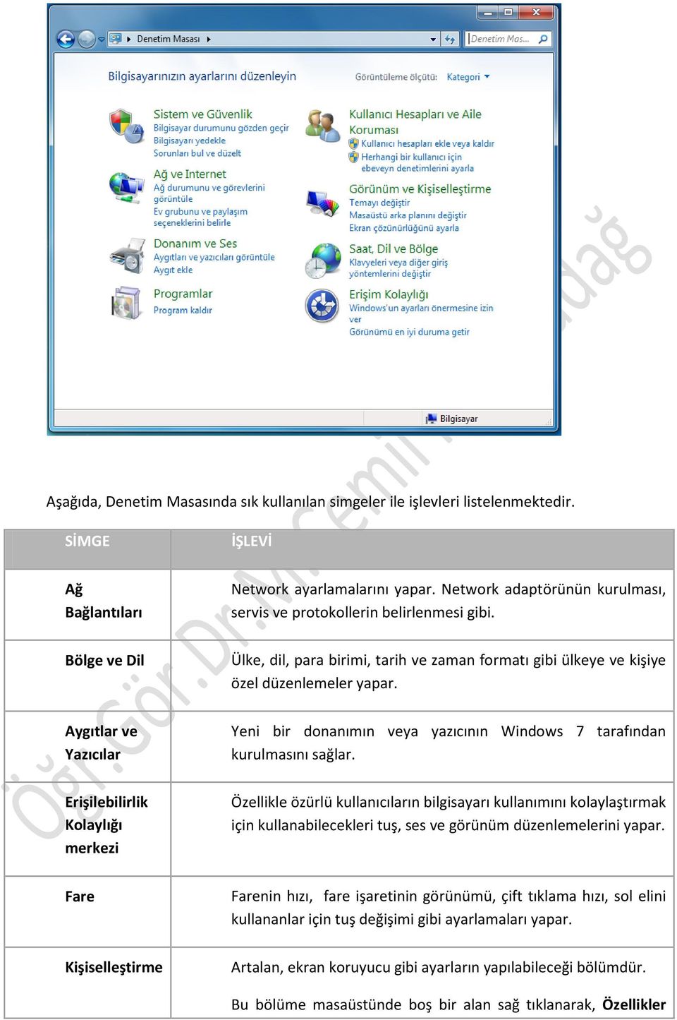 Aygıtlar ve Yazıcılar Yeni bir donanımın veya yazıcının Windows 7 tarafından kurulmasını sağlar.