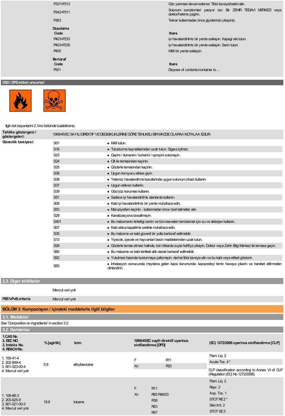 iyi havalandirilmis bir yerde saklayin. Serin tutun. Kilitli bir yerde saklayin. Bertaraf Code Ibare P501 Dispose of contents/container to... DSD / DPD etiket unsurlari Ilgili risk beyanlarini 2.