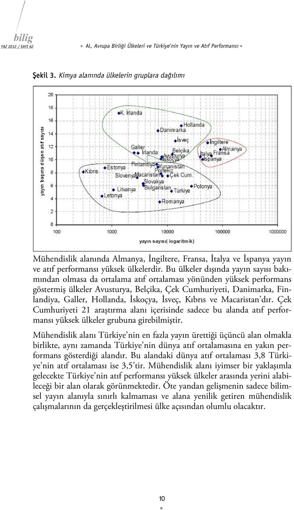 Bu ülkeler dışında yayın sayısı bakımından olmasa da ortalama atıf ortalaması yönünden yüksek performans göstermiş ülkeler Avusturya, Belçika, Çek Cumhuriyeti, Danimarka, Finlandiya, Galler,