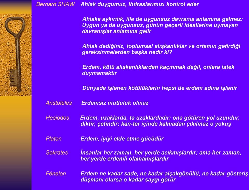 Erdem, kötü alışkanlıklardan kaçınmak değil, onlara istek duymamaktır Dünyada işlenen kötülüklerin hepsi de erdem adına işlenir Aristoteles Hesiodos Platon Sokrates Fénelon Erdemsiz mutluluk olmaz