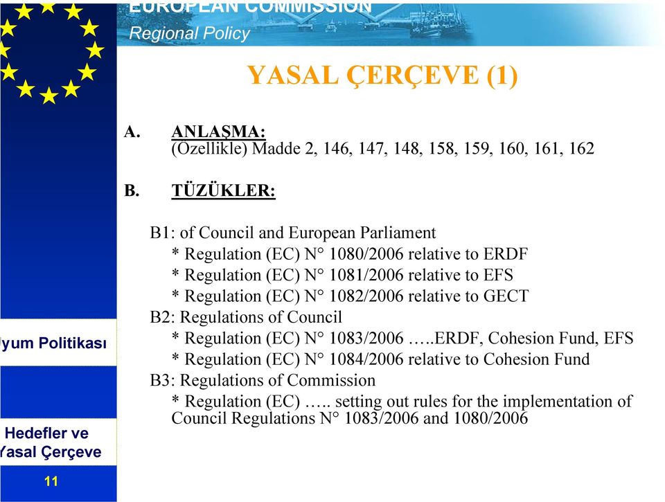 (EC) N 1081/2006 relative to EFS * Regulation (EC) N 1082/2006 relative to GECT B2: Regulations of Council * Regulation (EC) N 1083/2006.