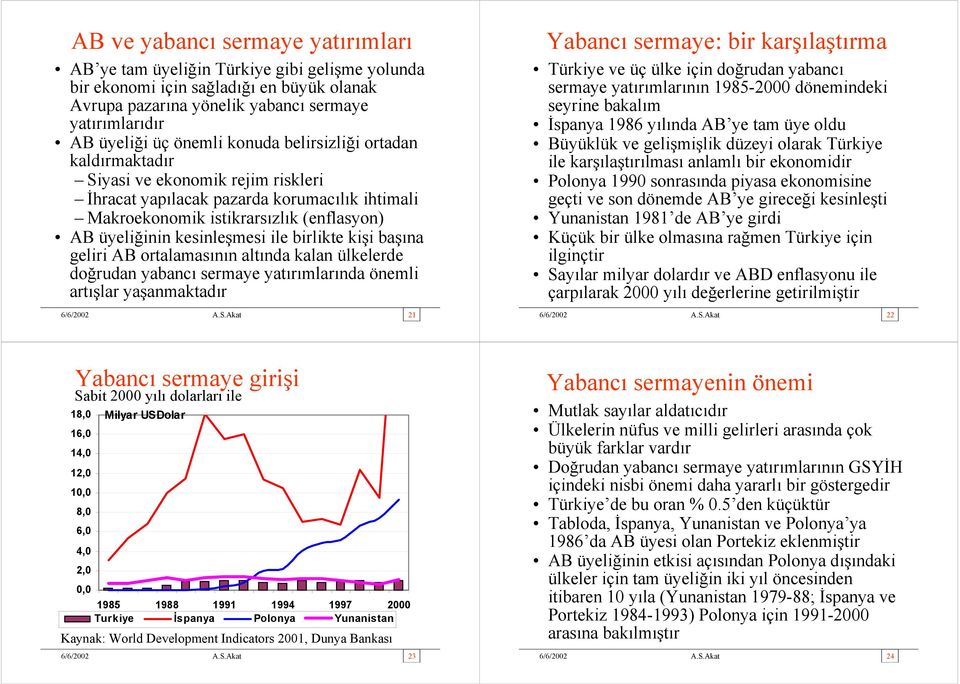 ile birlikte kişi başına geliri AB ortalamasının altında kalan ülkelerde doğrudan yabancı sermaye yatırımlarında önemli artışlar yaşanmaktadır 6/6/2002 A.S.