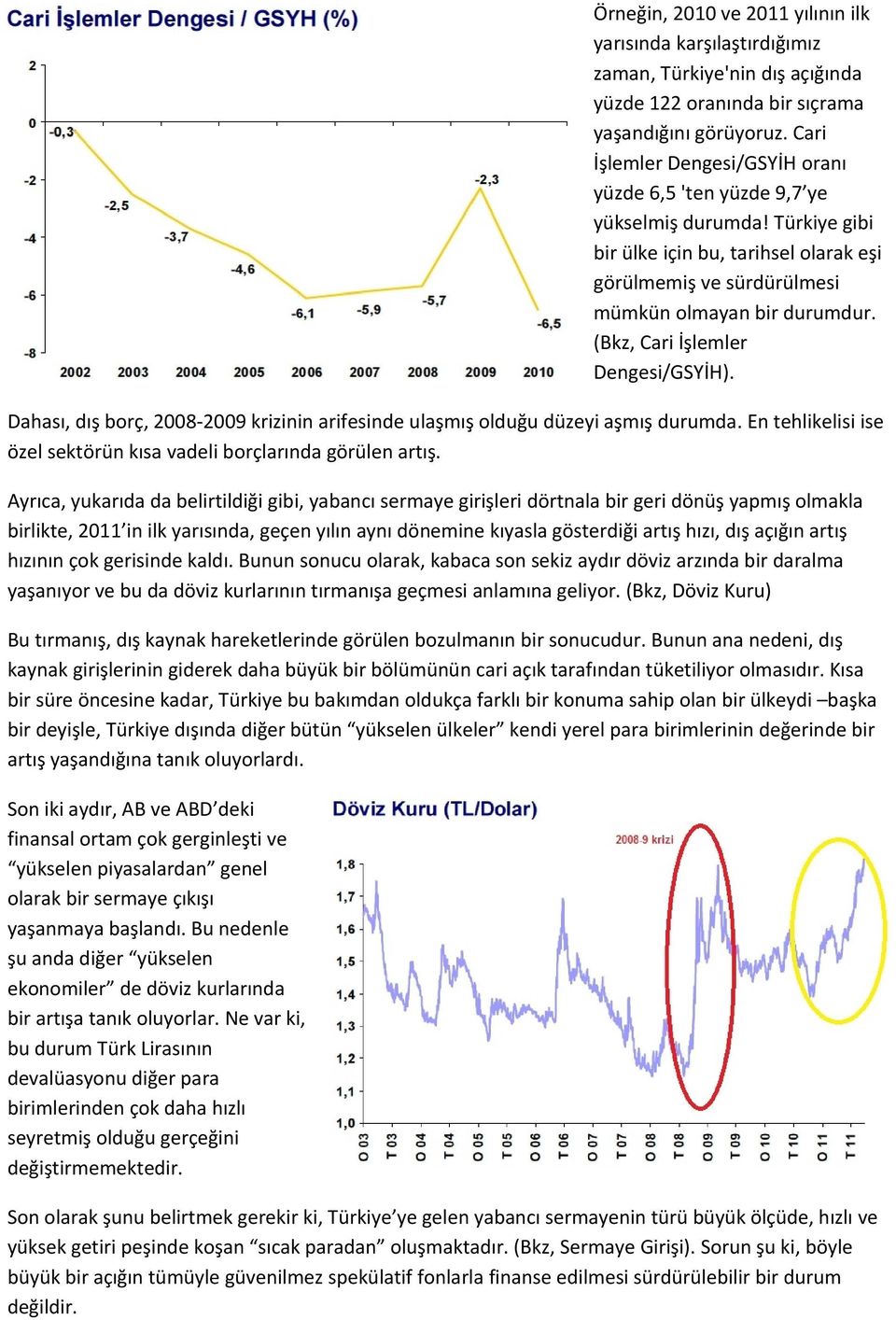 (Bkz, Cari İşlemler Dengesi/GSYİH). Dahası, dış borç, 2008-2009 krizinin arifesinde ulaşmış olduğu düzeyi aşmış durumda. En tehlikelisi ise özel sektörün kısa vadeli borçlarında görülen artış.