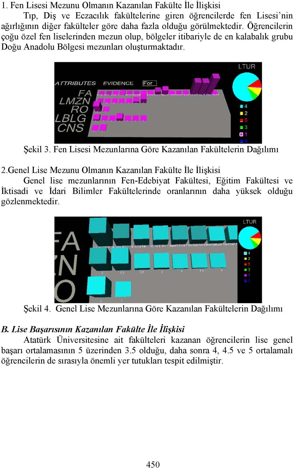 Fen Lisesi Mezunlarına Göre Kazanılan Fakültelerin Dağılımı 2.