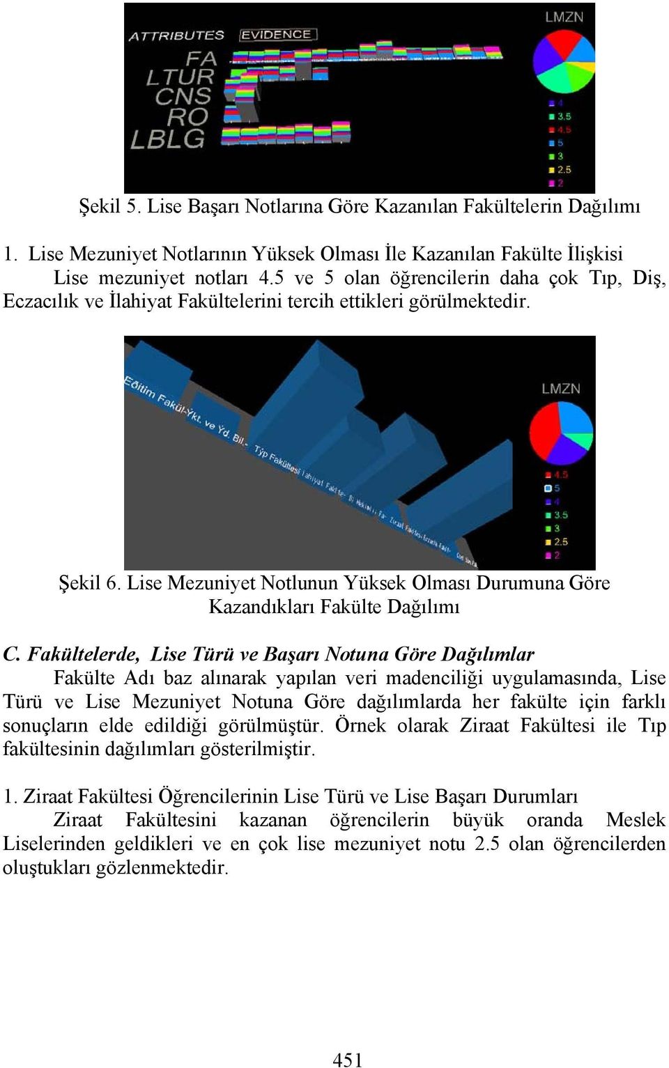 Lise Mezuniyet Notlunun Yüksek Olması Durumuna Göre Kazandıkları Fakülte Dağılımı C.