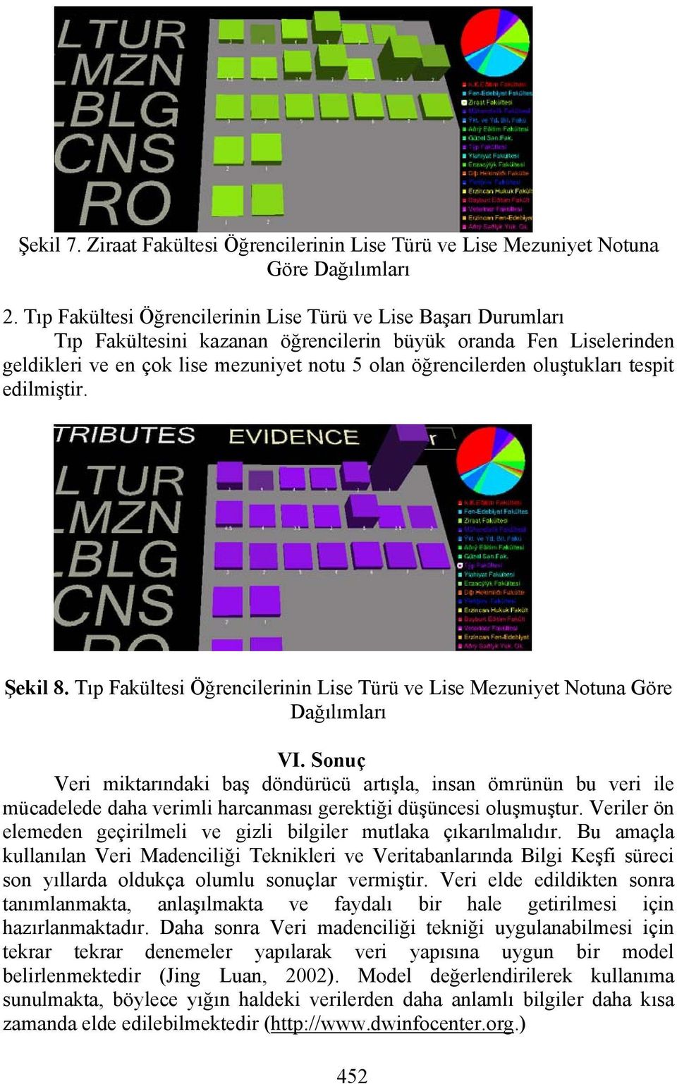 oluştukları tespit edilmiştir. Şekil 8. Tıp Fakültesi Öğrencilerinin Lise Türü ve Lise Mezuniyet Notuna Göre Dağılımları VI.