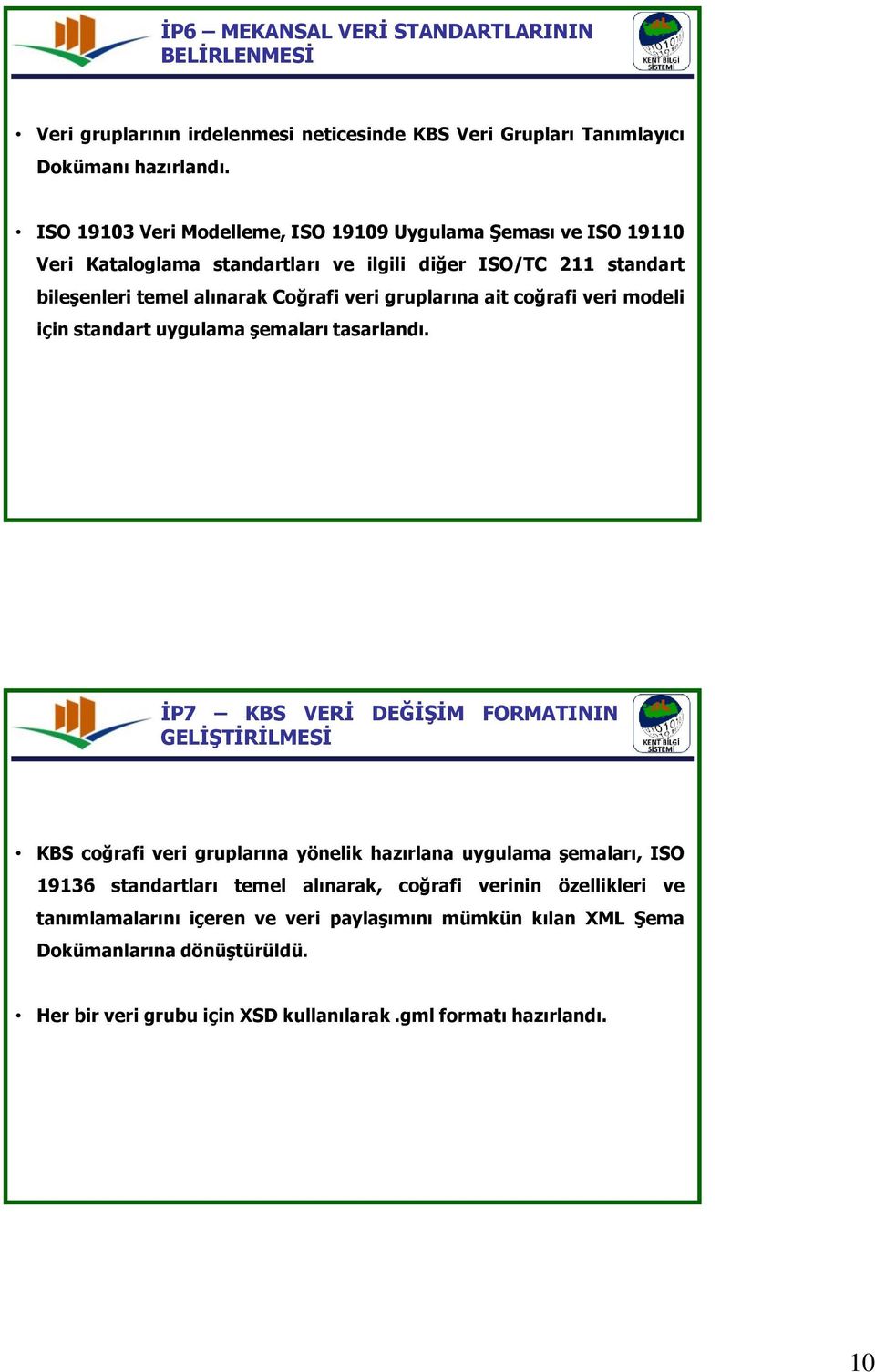 ait coğrafi veri modeli için standart uygulama Ģemaları tasarlandı.