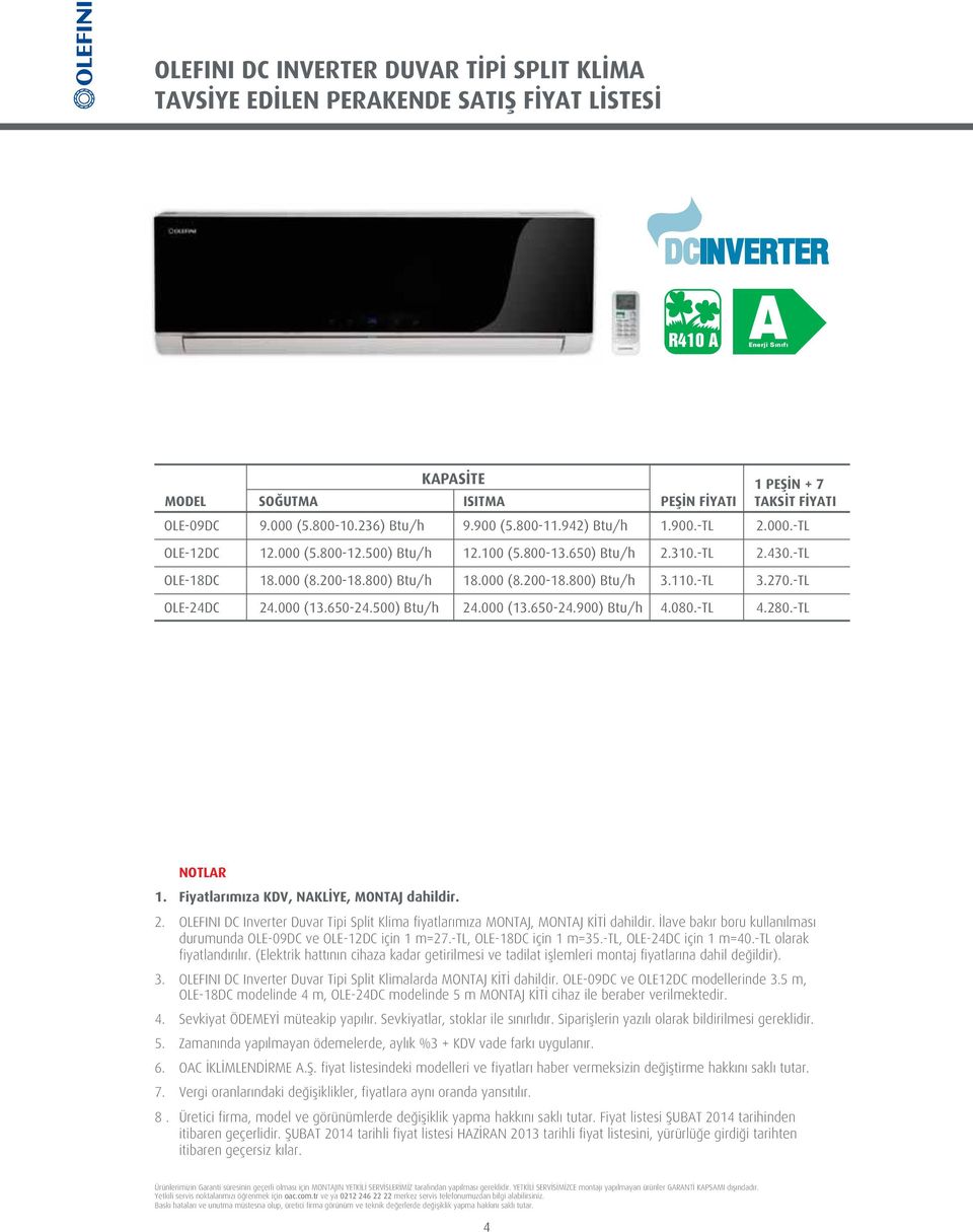 000 (13.650-24.900) Btu/h 4.080.-TL 4.280.-TL 1. Fiyatlar m za KDV, NAKL YE, MONTAJ dahildir. 2. OLEFINI DC Inverter Duvar Tipi Split Klima fiyatlar m za MONTAJ, MONTAJ K T dahildir.