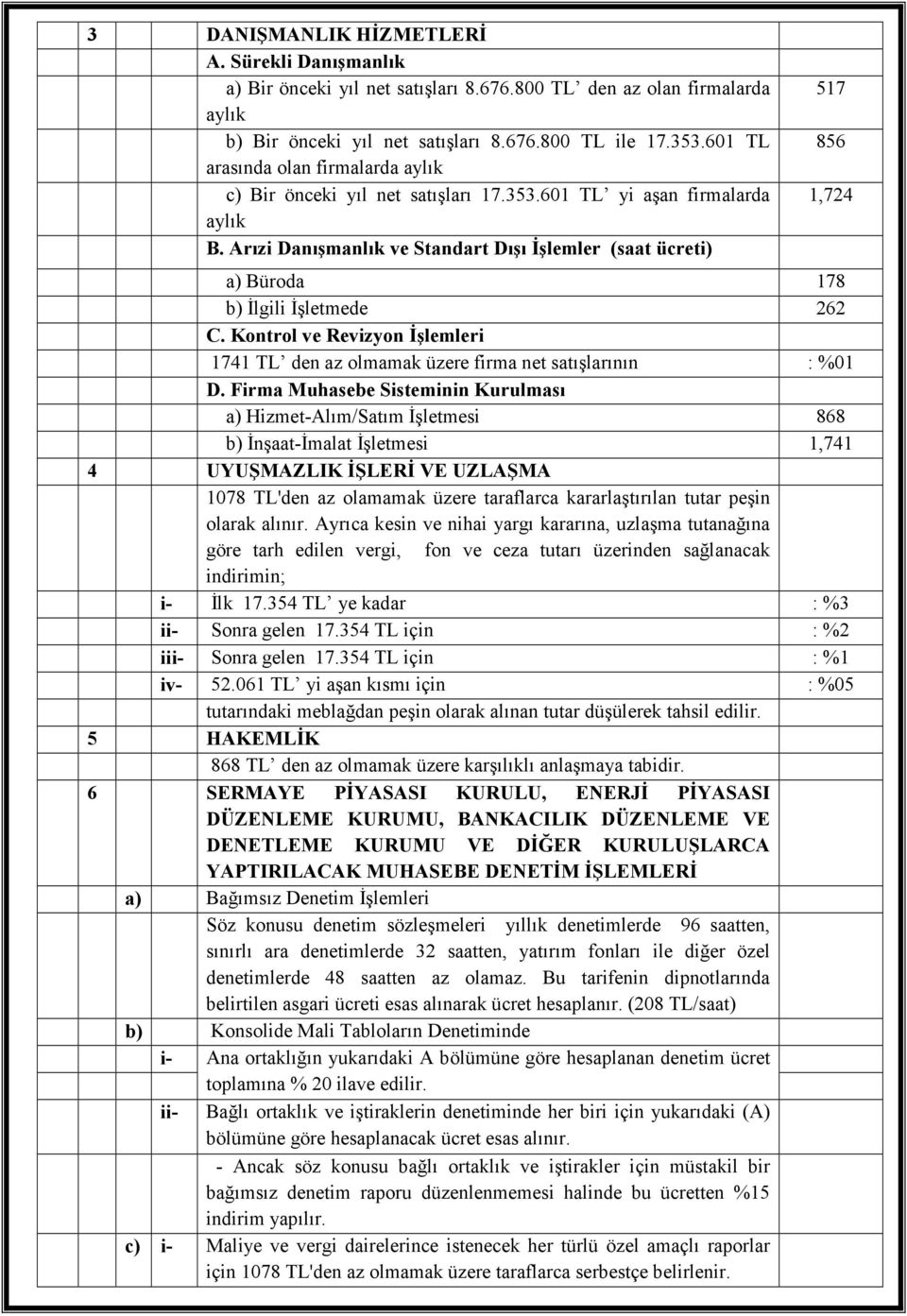 Arızi Danışmanlık ve Standart Dışı Đşlemler (saat ücreti) 517 856 1,724 a) Büroda 178 b) Đlgili Đşletmede 262 C.