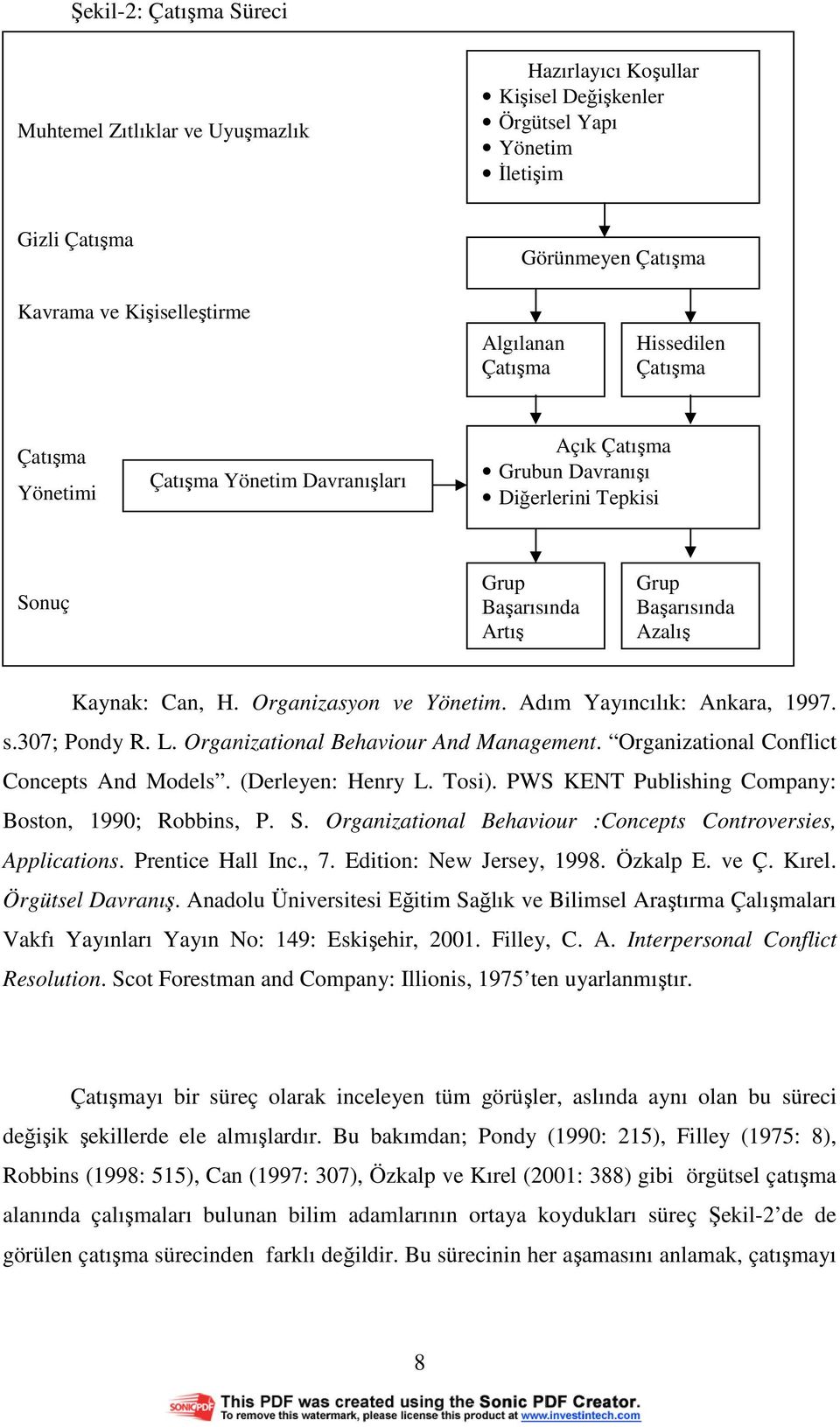 Organizasyon ve Yönetim. Adım Yayıncılık: Ankara, 1997. s.307; Pondy R. L. Organizational Behaviour And Management. Organizational Conflict Concepts And Models. (Derleyen: Henry L. Tosi).