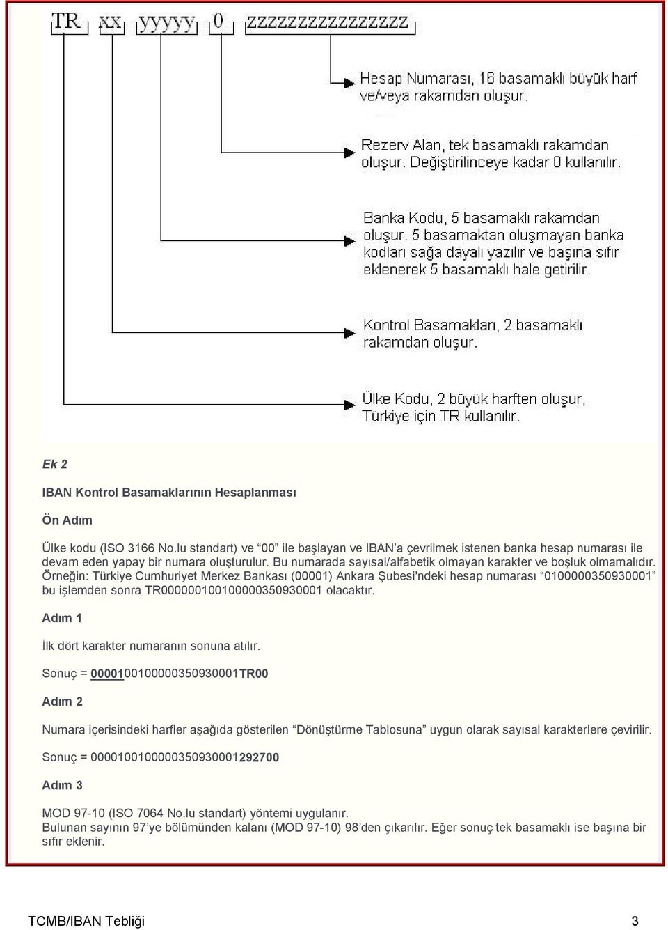 Örneğin: Türkiye Cumhuriyet Merkez Bankası (00001) Ankara Şubesi'ndeki hesap numarası 0100000350930001 bu işlemden sonra TR000000100100000350930001 olacaktır.