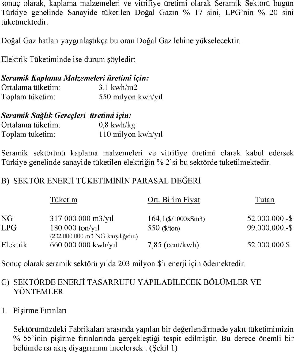 Elektrik Tüketiminde ise durum şöyledir: Seramik Kaplama Malzemeleri üretimi için: Ortalama tüketim: 3,1 kwh/m2 Toplam tüketim: 550 milyon kwh/yıl Seramik Sağlık Gereçleri üretimi için: Ortalama