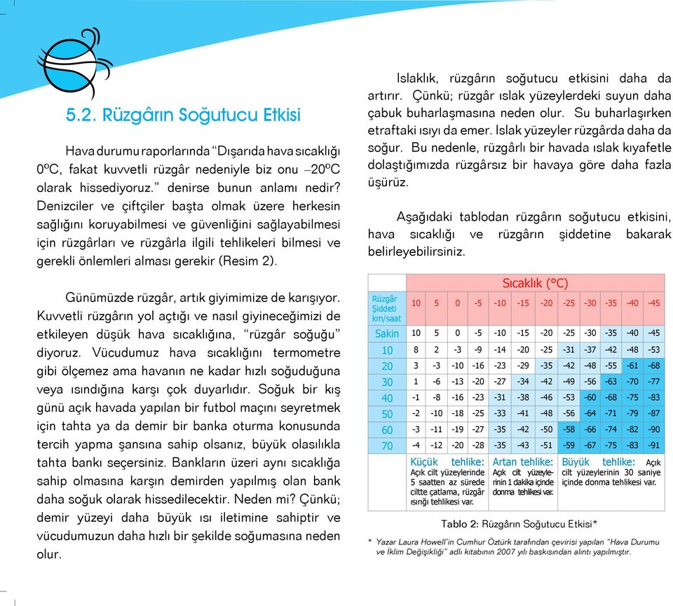 (Resim 2). Günümüzde rüzgâr, artık giyimimize de karışıyor. Kuvvetli rüzgârın yol açtığı ve nasıl giyineceğimizi de etkileyen düşük hava sıcaklığına, rüzgâr soğuğu diyoruz.