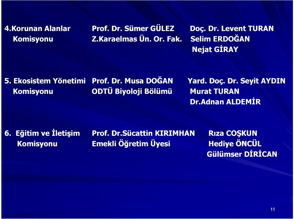 Musa DOĞAN Komisyonu ODTÜ Biyoloji Bölümü Yard. Doç. Dr. Seyit AYDIN Murat TURAN Dr.