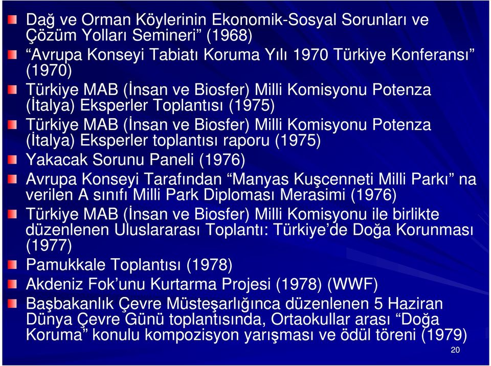 Manyas Kuşcenneti Milli Parkı na verilen A sınıfı Milli Park Diploması Merasimi (1976) Türkiye MAB (İnsan ve Biosfer) Milli Komisyonu ile birlikte düzenlenen Uluslararası Toplantı: Türkiye de Doğa