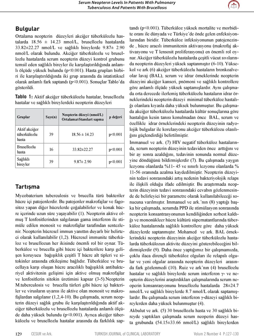 Akciğer tüberkülozlu ve brusellozlu hastalarda serum neopterin düzeyi kontrol grubunu temsil eden sağlıklı bireyler ile karşılaştırıldığında anlamlı ölçüde yüksek bulundu (p<0.001).