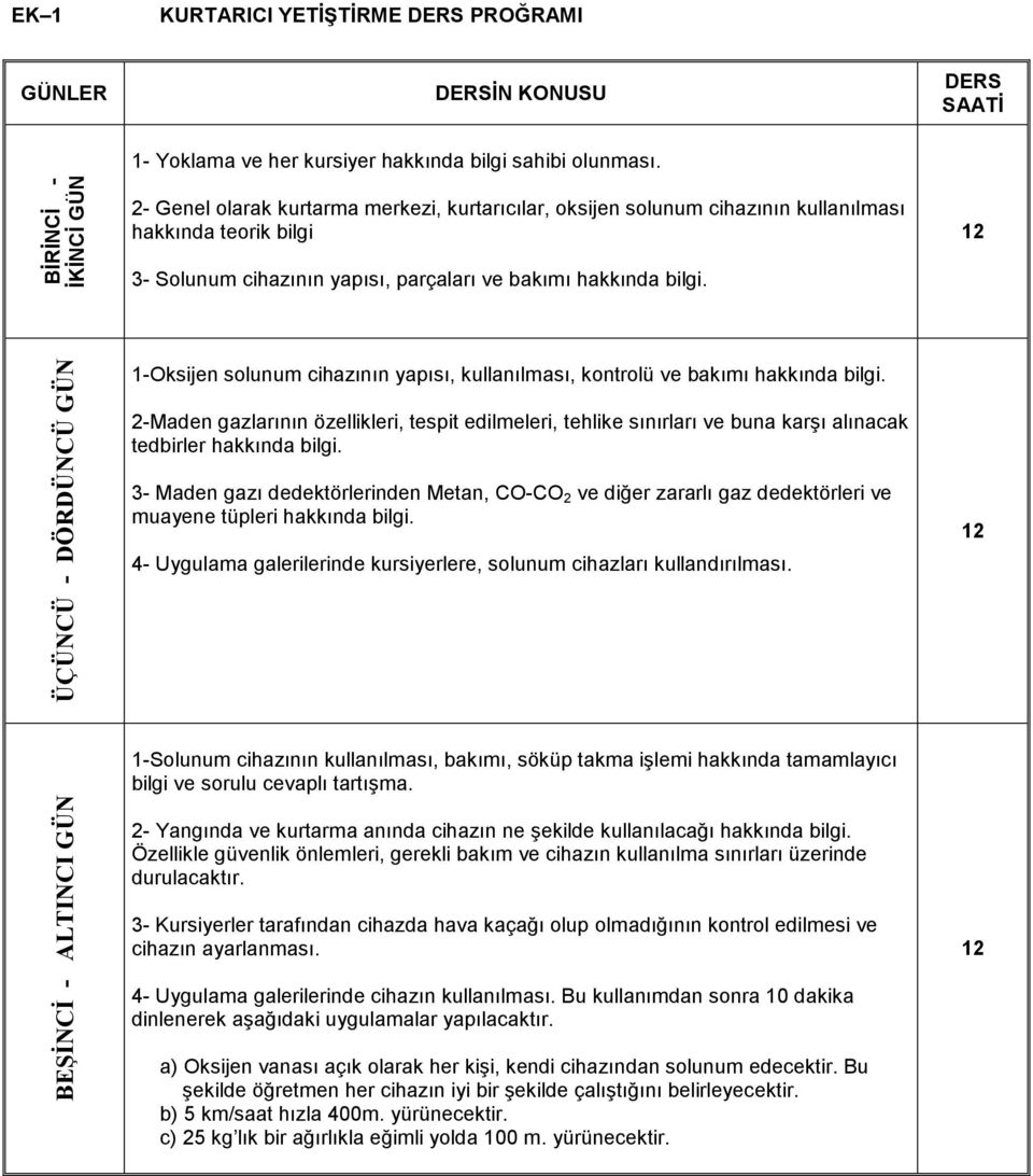 ÜÇÜNCÜ - DÖRDÜNCÜ GÜN 1-Oksijen solunum cihazının yapısı, kullanılması, kontrolü ve bakımı hakkında bilgi.