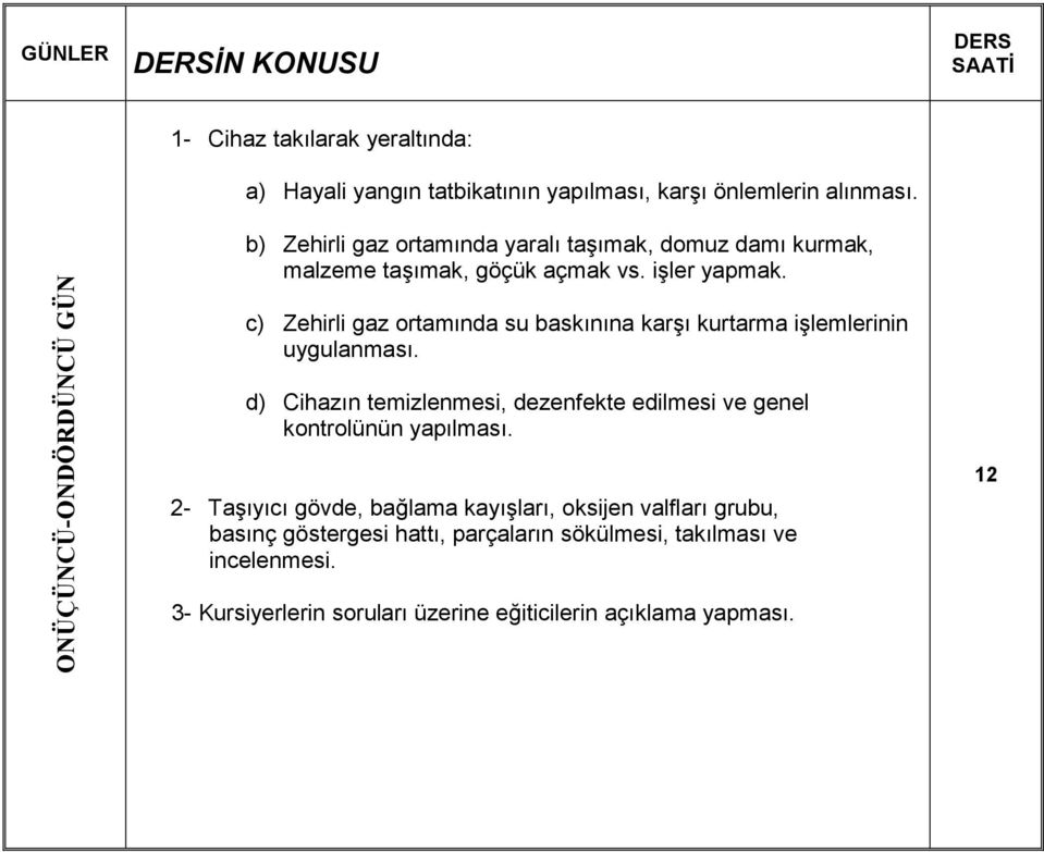 c) Zehirli gaz ortamında su baskınına karşı kurtarma işlemlerinin uygulanması. d) Cihazın temizlenmesi, dezenfekte edilmesi ve genel kontrolünün yapılması.