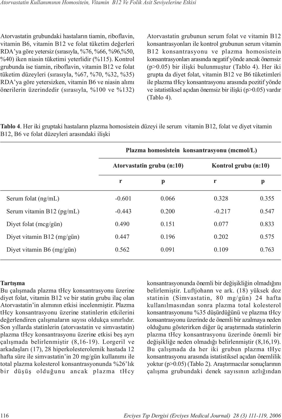 Kontrol grubunda ise tiamin, riboflavin, vitamin B12 ve folat tüketim düzeyleri (sýrasýyla, %67, %70, %32, %35) RDA ya göre yetersizken, vitamin B6 ve niasin alýmý önerilerin üzerindedir (sýrasýyla,