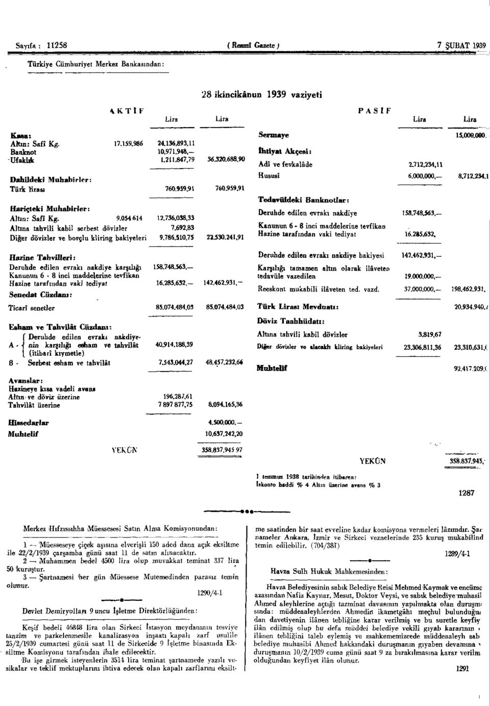 959,91 Hariçteki Muhabirler: Altın: Safî Kg. 9.054 614 Altına tahvili kabil serbest dövizler Diğer dövizler ve borçlu kliring bakiyeleri 12.736.038,33 7,692,83 9.786.510,75 22.530.