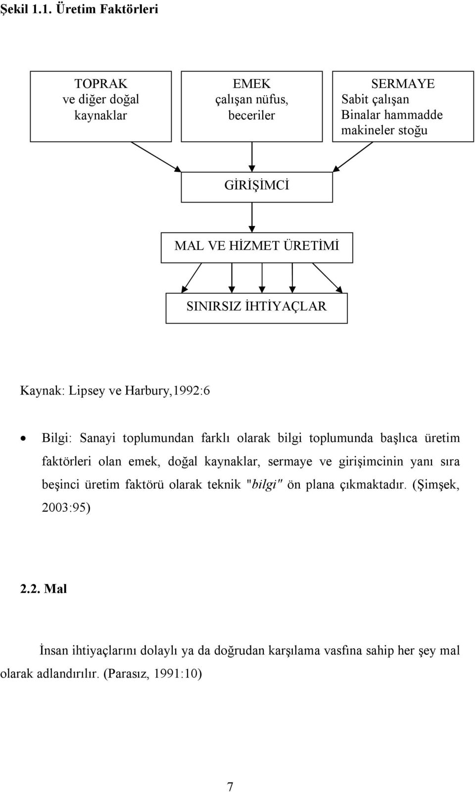 MAL VE HİZMET ÜRETİMİ SINIRSIZ İHTİYAÇLAR Kaynak: Lipsey ve Harbury,1992:6 Bilgi: Sanayi toplumundan farklı olarak bilgi toplumunda başlıca üretim