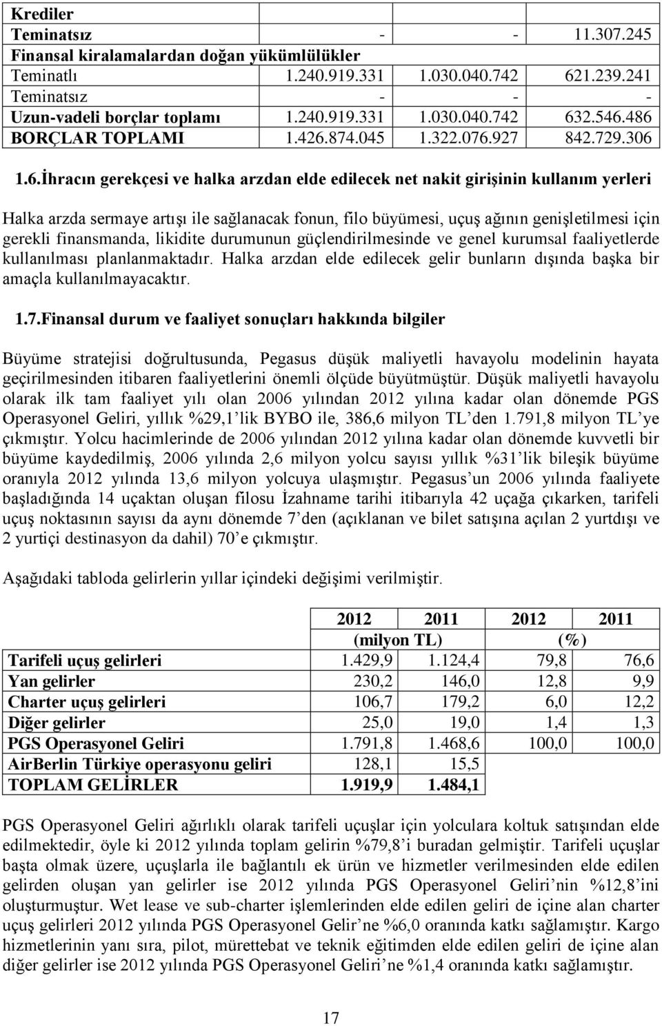 fonun, filo büyümesi, uçuş ağının genişletilmesi için gerekli finansmanda, likidite durumunun güçlendirilmesinde ve genel kurumsal faaliyetlerde kullanılması planlanmaktadır.