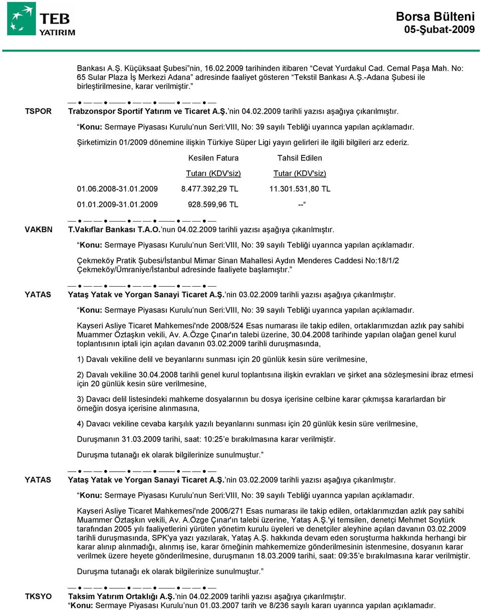 Şirketimizin 01/2009 dönemine ilişkin Türkiye Süper Ligi yayın gelirleri ile ilgili bilgileri arz ederiz. Kesilen Fatura Tutarı (KDV'siz) Tahsil Edilen Tutar (KDV'siz) 01.06.2008-31.01.2009 8.477.