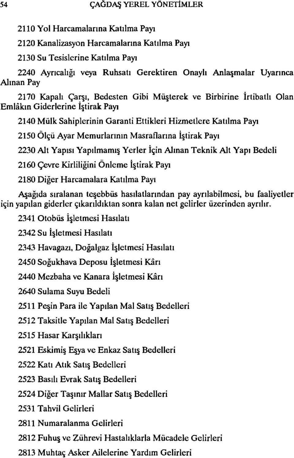 Ayar Memurlarının Masraflarına İ tirak Payı 2230 Alt Yapısı Yapılmamı Yerler İçin Alınan Teknik Alt Yapı Bedeli 2160 Çevre Kirliliğini Önleme İ tirak Payı 2180 Diğer Harcamalara Katılma Payı A ağıda