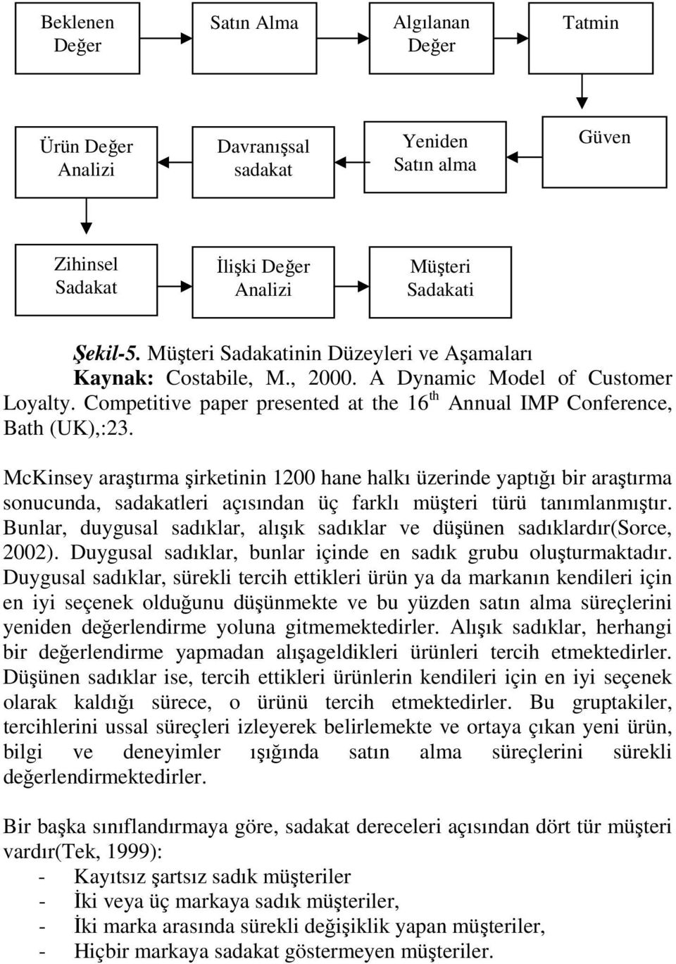 McKinsey araştırma şirketinin 1200 hane halkı üzerinde yaptığı bir araştırma sonucunda, sadakatleri açısından üç farklı müşteri türü tanımlanmıştır.