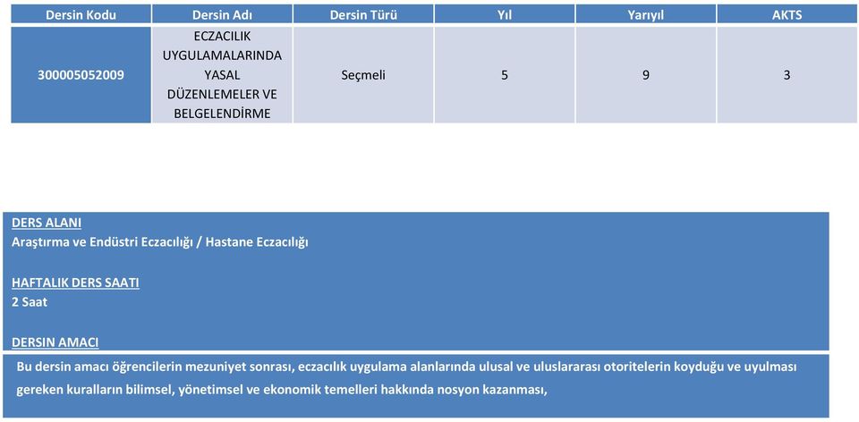 Saat DERSIN AMACI Bu dersin amacı öğrencilerin mezuniyet sonrası, eczacılık uygulama alanlarında ulusal ve