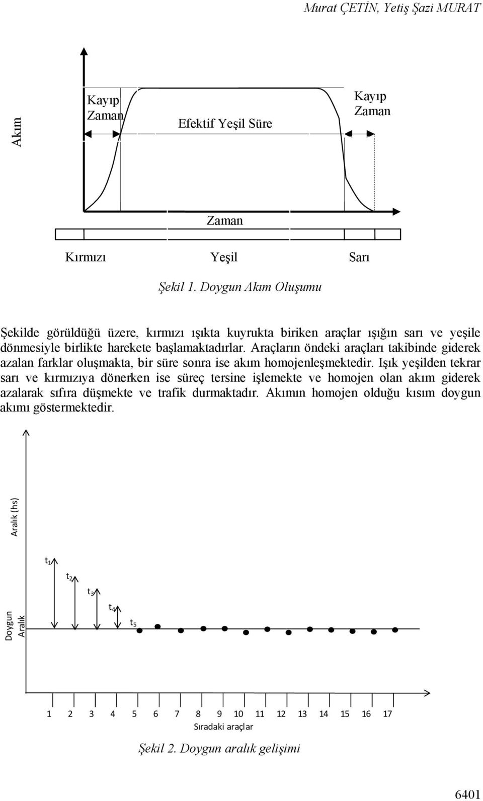 Araçların öndeki araçları takibinde giderek azalan farklar oluşmakta, bir süre sonra ise akım homojenleşmektedir.